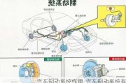 汽車制動系統(tǒng)作用-汽車制動系統(tǒng)有