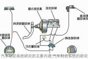 汽車制動(dòng)系統(tǒng)研究的主要內(nèi)容,汽車制動(dòng)系統(tǒng)的研究