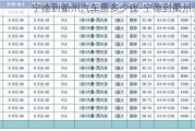 寧德到衢州汽車票多少錢-寧德到衢州汽車