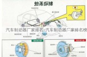 汽車制動(dòng)器廠家排名-汽車制動(dòng)器廠家排名榜