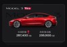 特斯拉model3保險費(fèi)一年_特斯拉model3保險費(fèi)