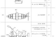 汽車傳動(dòng)軸制造-汽車傳動(dòng)軸制造過程