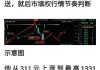 長安汽車2020年分紅股權登記日,長安汽車股票分紅時間最新