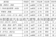 永州到婁底汽車站有幾班車,永州到婁底汽車