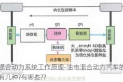 油電混合動(dòng)力系統(tǒng)工作原理-油電混合動(dòng)力汽車(chē)的工作原理有幾種?有哪些??