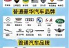 普通人眼中噶高檔汽車品牌排行榜-高檔品牌汽車有哪些