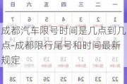 成都汽車限號(hào)時(shí)間是幾點(diǎn)到幾點(diǎn)-成都限行尾號(hào)和時(shí)間最新規(guī)定