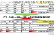 特斯拉積分能干什么_特斯拉積分收入