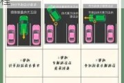 小型汽車安全駕駛教程圖解_小型汽車安全駕駛教程