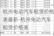 杭州電動汽車租賃價格表最新-杭州電動汽車租賃價格表