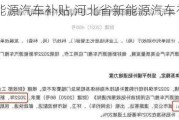 河北省新能源汽車補貼,河北省新能源汽車補貼政策文件