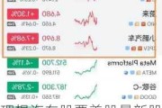 理想汽車股票美股最新股價-理想汽車美股實時行情