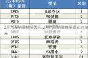 2月汽車銷量榜單發(fā)布,2月汽車銷量榜單發(fā)布時(shí)間表