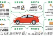 汽車發(fā)動機保養(yǎng)常識知識點-車輛發(fā)動機保養(yǎng)常識