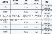 汽車之家報價2019新款報價及圖片-汽車之家2020最新報價汔