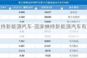 中央扶持新能源汽車-國(guó)家扶持新能源汽車有哪些公司