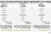 新能源汽車造車平臺有哪些_新能源汽車廠商誰有造車資質