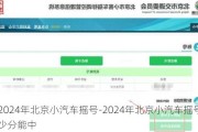 2024年北京小汽車搖號(hào)-2024年北京小汽車搖號(hào)多少分能中