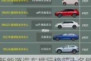 新能源汽車排行榜前十名銷量,新能源汽車排行榜前十名2020年