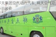 祥天集團(tuán)空氣動力汽車_祥天空氣動力今日股價