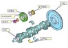 汽車飛輪齒輪_汽車飛輪齒輪怎么拆