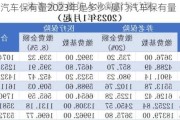 廈門汽車保有量2023年是多少-廈門汽車保有量