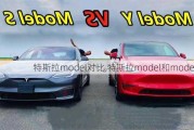 特斯拉model對比,特斯拉model和models