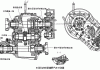 汽車分動器的結(jié)構(gòu)和工作原理是什么,汽車分動器的結(jié)構(gòu)和工作原理是什么意思