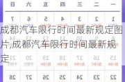 成都汽車限行時(shí)間最新規(guī)定圖片,成都汽車限行時(shí)間最新規(guī)定
