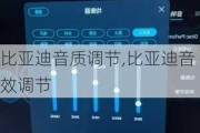 比亞迪音質(zhì)調(diào)節(jié),比亞迪音效調(diào)節(jié)