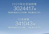 比亞迪12月份銷量,比亞迪12月份銷量2023