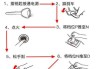 自動擋汽車起步,自動擋汽車起步操作流程