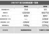 小米汽車配置_小米汽車詳細(xì)參數(shù)價(jià)格