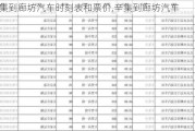 辛集到廊坊汽車(chē)時(shí)刻表和票價(jià),辛集到廊坊汽車(chē)