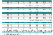 安吉到上海長途汽車站時刻表_安吉到上海汽車班次