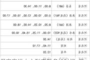 保定客運(yùn)中心到安新多長時間_保定汽車站客運(yùn)中心站到安新