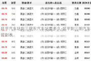 延平汽車站到三明東汽車站要多久-延平到三明汽車時刻表