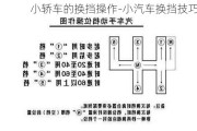 小轎車的換擋操作-小汽車換擋技巧