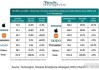 2023華為問(wèn)界每月銷量多少,2023華為問(wèn)界每月銷量