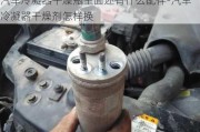 汽車(chē)?yán)淠鞲稍锲坷锩孢€有什么配件-汽車(chē)?yán)淠鞲稍飫┰鯓訐Q