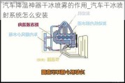 汽車(chē)降溫神器干冰噴霧的作用_汽車(chē)干冰噴射系統(tǒng)怎么安裝