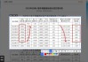 2020年天津汽車搖號比例-天津汽車搖號概率大概是多少2023年