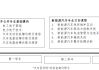 新能源汽車技術(shù)屬于哪個(gè)專業(yè),新能源汽車技術(shù)屬于什么專業(yè)類別