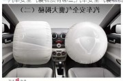 汽車安全氣囊物質(zhì)有哪些,汽車安全氣囊物質(zhì)