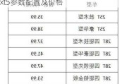 凱迪拉克ct5參數(shù)配置及價(jià)格,凱迪拉克xt5參數(shù)配置及價(jià)格