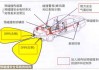 汽車防撞系統(tǒng)包括哪些方面-汽車的防撞系統(tǒng)