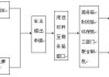 臺(tái)州汽車(chē)轉(zhuǎn)戶如何辦理_臺(tái)州汽車(chē)以舊換新流程