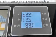 比亞迪每公里油費,比亞迪汽車油耗怎樣計算