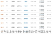 蘇州到上海汽車時(shí)刻表查詢-蘇州到上海汽車時(shí)刻