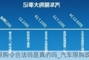 汽車(chē)限購(gòu)令合法嗎是真的嗎_汽車(chē)限購(gòu)政策的利弊